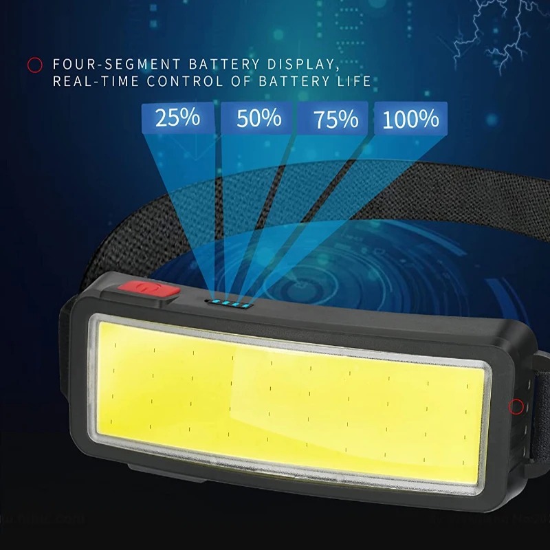 ไฟหน้าแบบ COB LED อันทรงพลัง 4 - Fishing Headlamp บทวิจารณ์และราคา