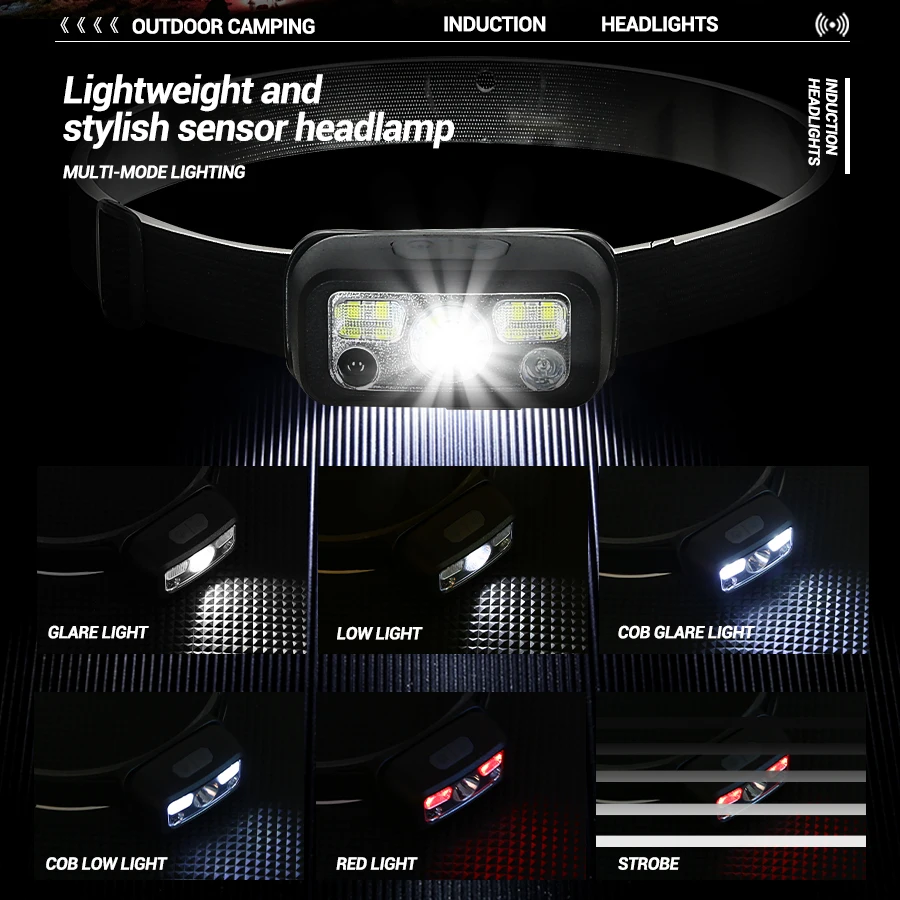 ไฟฉายคาดศีรษะแบบชาร์จไฟได้ขนาด - Fishing Headlamp บทวิจารณ์และราคา