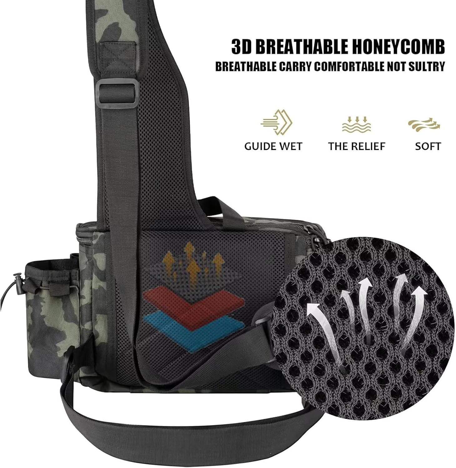 กระเป๋าสะพายสำหรับอุปกรณ์ตกปลา - Fishing Equipment Gifts บทวิจารณ์และราคา