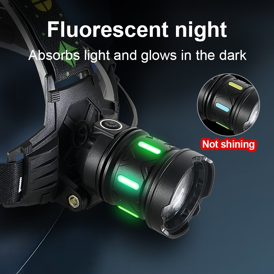 98000000LM ไฟหน้า LED ทรงพลังพ - Fishing Headlamp บทวิจารณ์และราคา