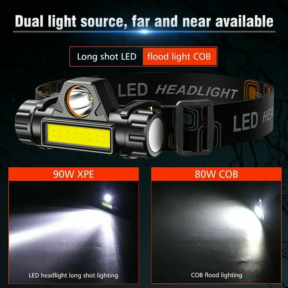 ไฟหน้าแบบชาร์จไฟได้ COB LED US - Fishing Headlamp บทวิจารณ์และราคา