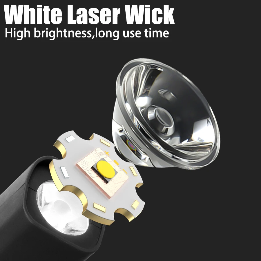 ไฟหนีบหู 2025 – ไฟหน้า LED สว่ - Fishing Headlamp บทวิจารณ์และราคา