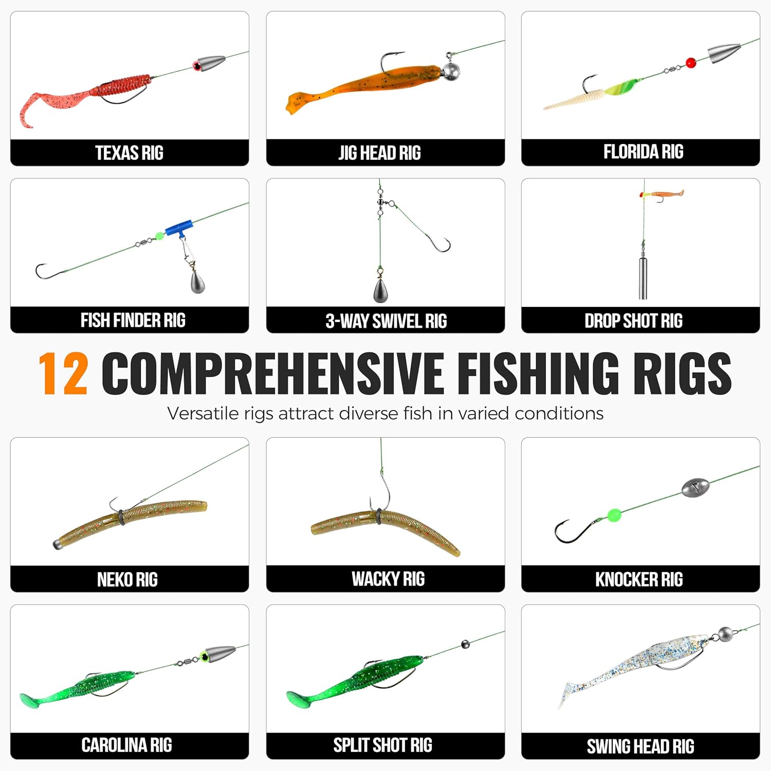 ชุดอุปกรณ์ตกปลา 187 ชิ้น กล่อง - Fishing Equipment Storage บทวิจารณ์และราคา